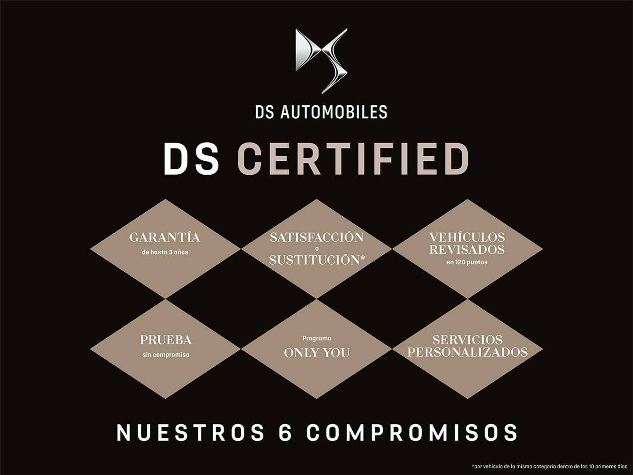 Foto DS Automobiles DS 7 23