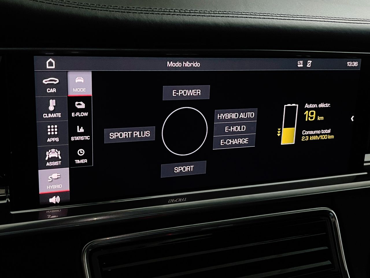 Foto Porsche Panamera 35