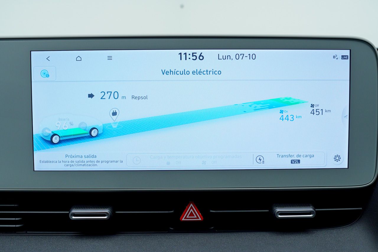 Foto Hyundai IONIQ 25