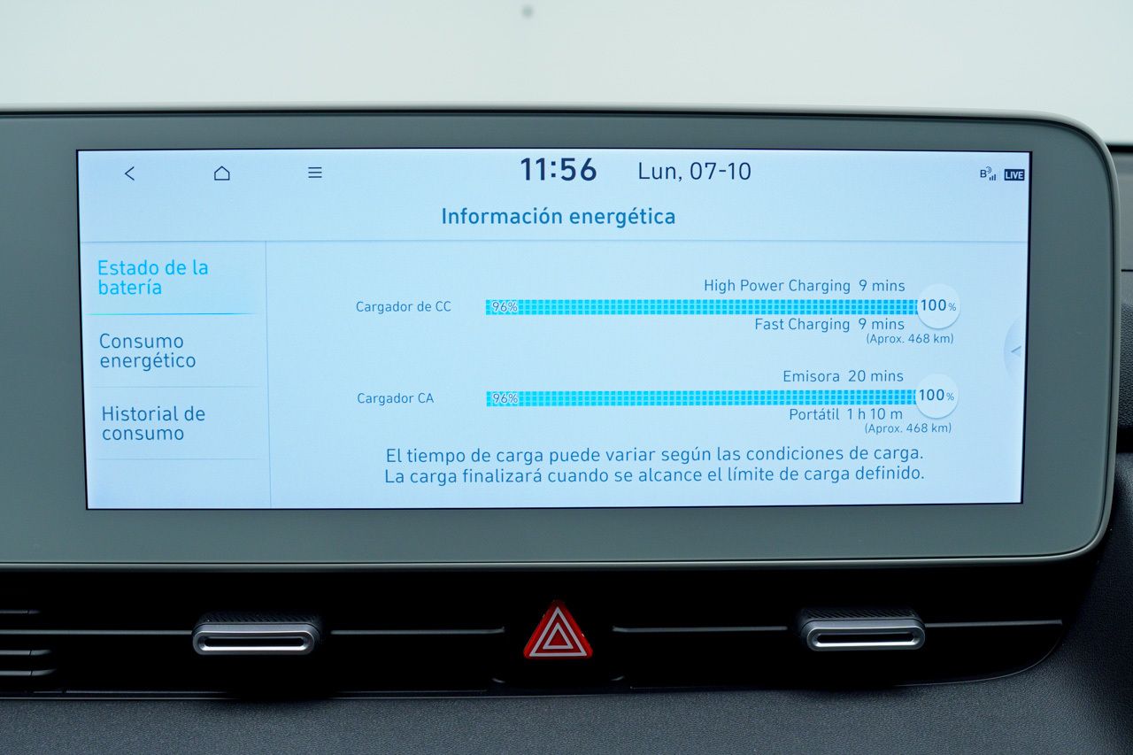 Foto Hyundai IONIQ 26