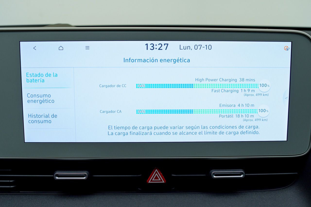 Foto Hyundai IONIQ 31