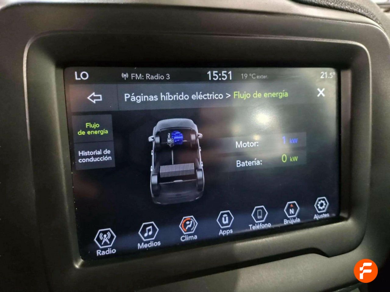Foto Jeep Renegade 19