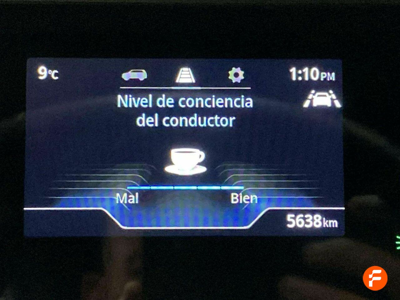 Foto SsangYong Torres 25