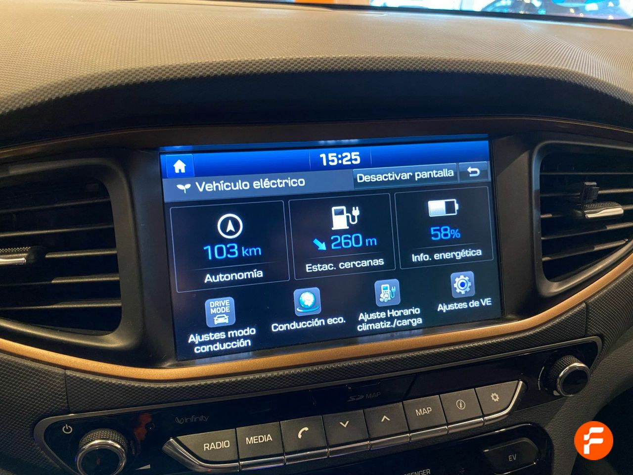 Foto Hyundai IONIQ 22