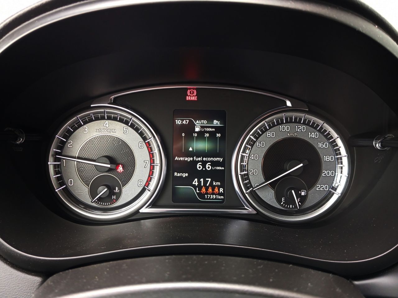 Foto Suzuki S-Cross 13