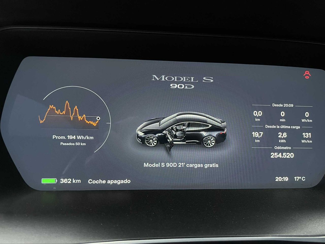 Foto Tesla Model  S 12